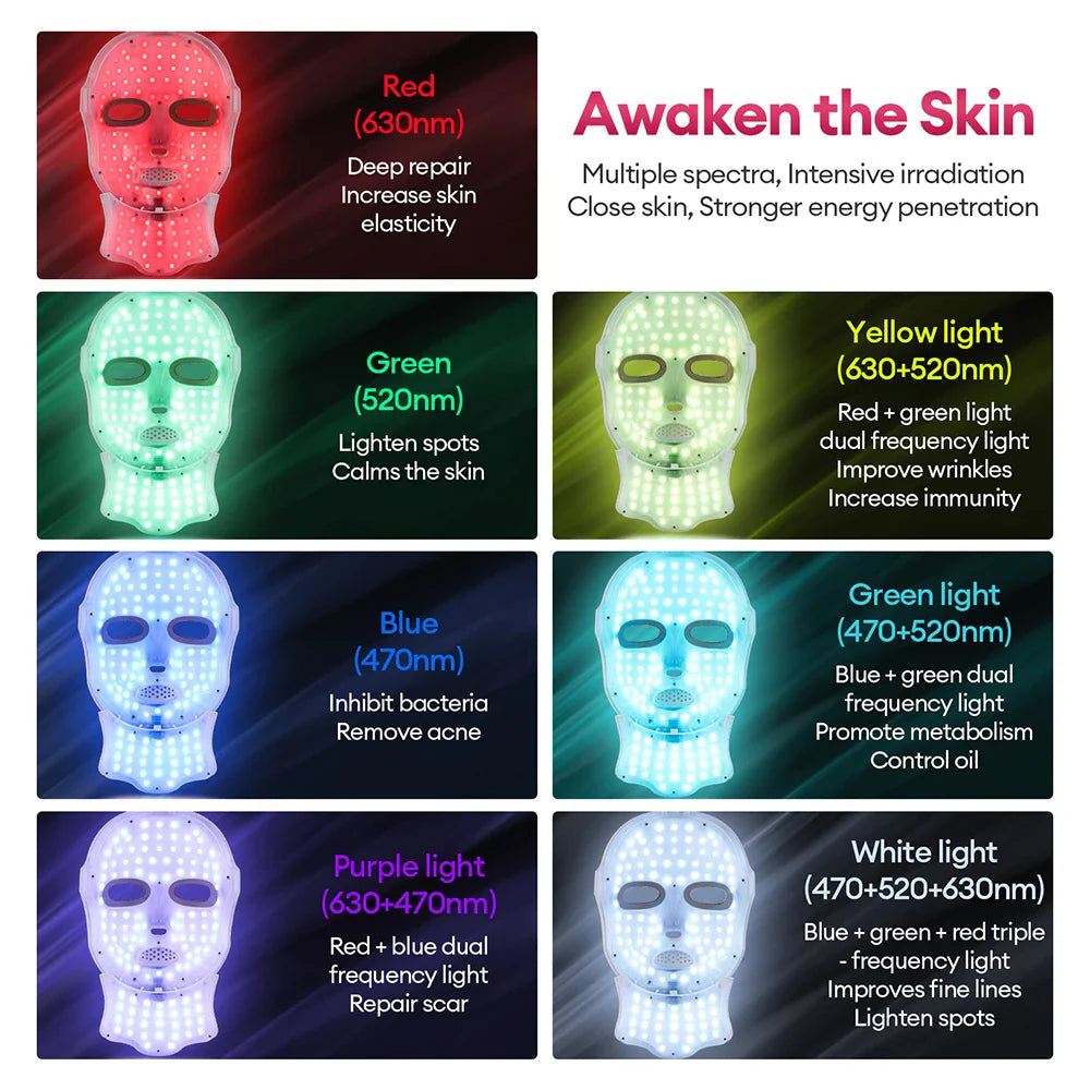 Elunis™ 7-Color LED Face & Neck Beauty Mask