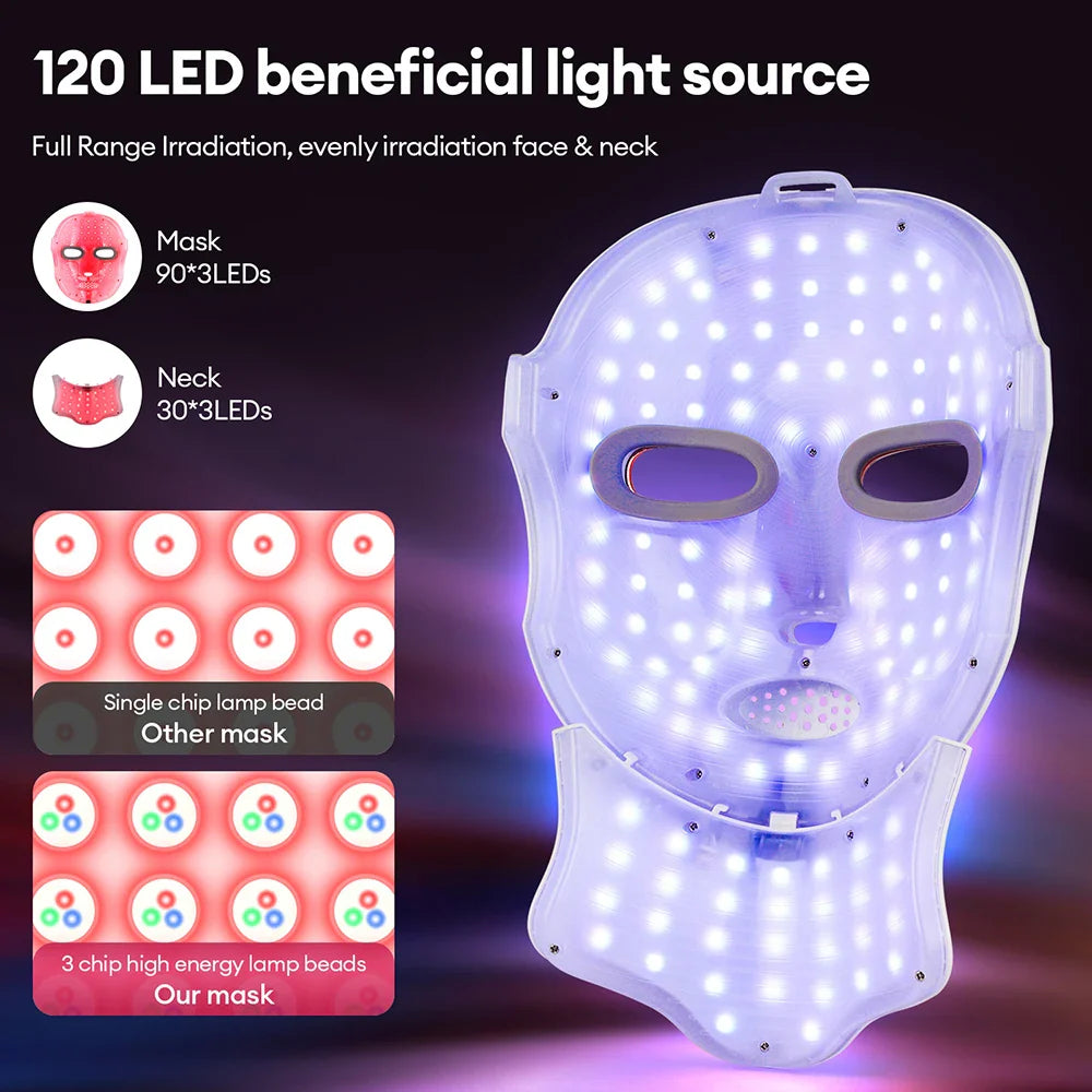 Elunis™ 7-Color LED Face & Neck Beauty Mask